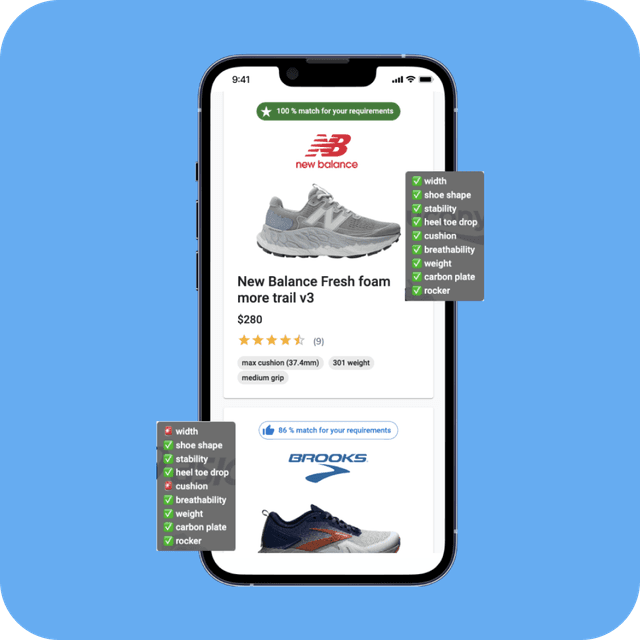 Current shoe assessment